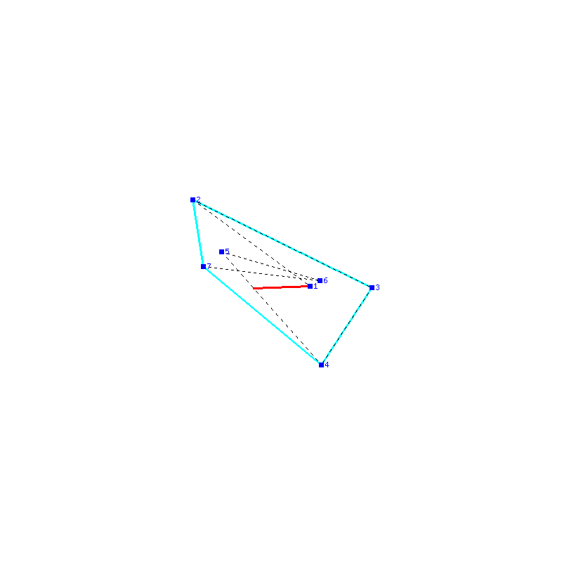 Flugauswertung